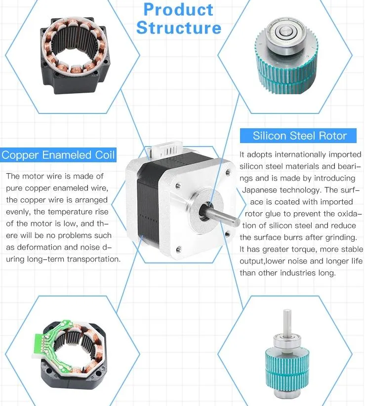 1.8 Degree 2 Phase High Precision NEMA 17 Stepper Motor (42Shd0001-24B)