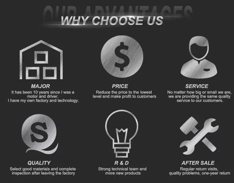 110mm 220V 1.8kw 6nm 3000rpm AC Servo Motor Driver and Motor with Brake for Package Machine