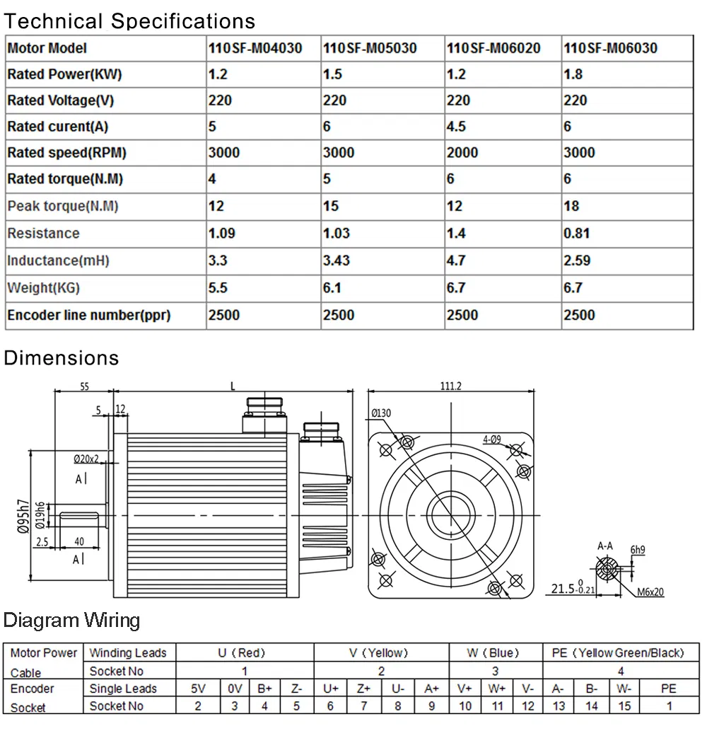 110mm 220V 1.8kw 6nm 3000rpm AC Servo Motor Driver and Motor with Brake for Package Machine