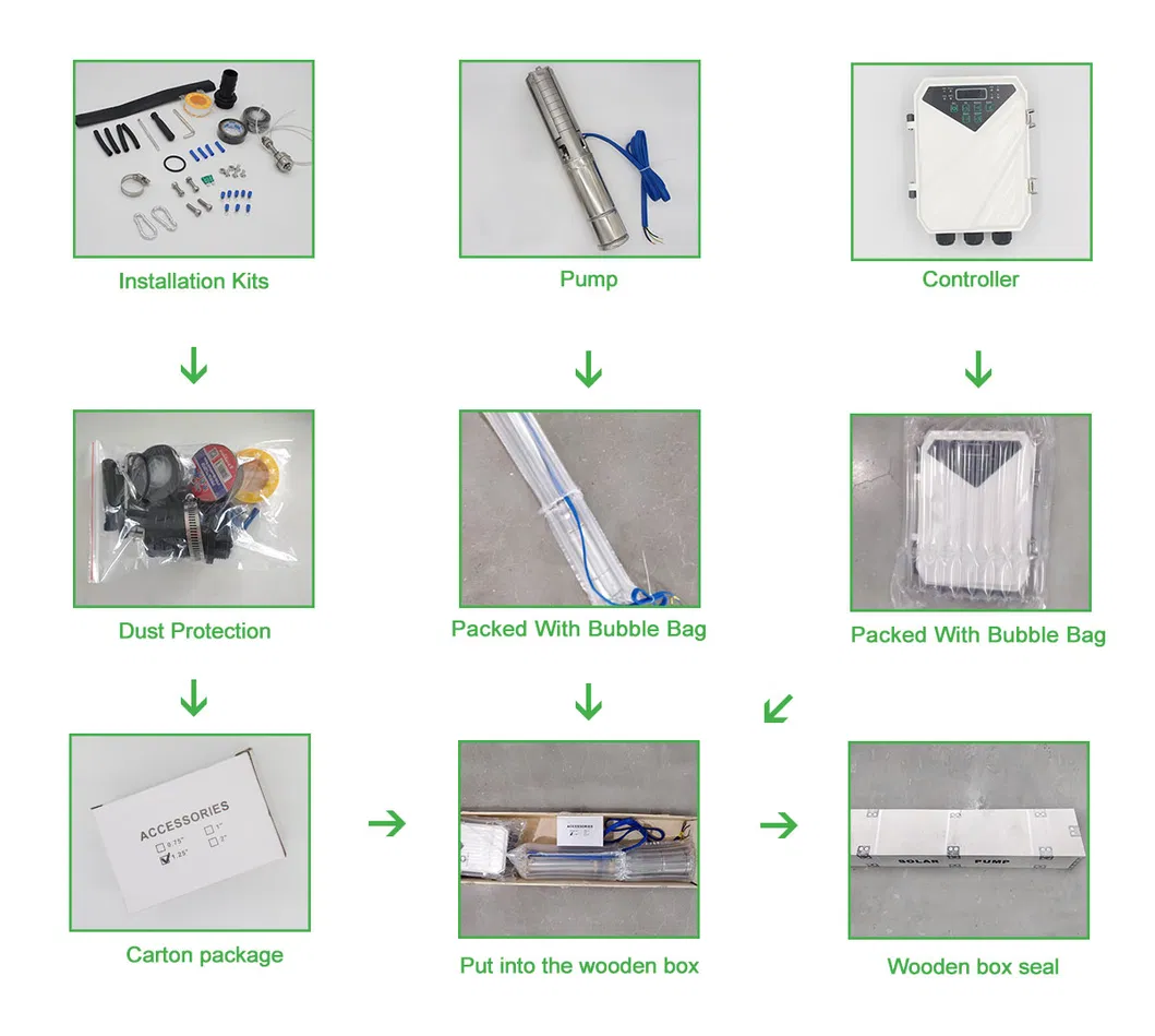110V 1500W DC Submersible Solar Pumps Deep Well Pump with Solar