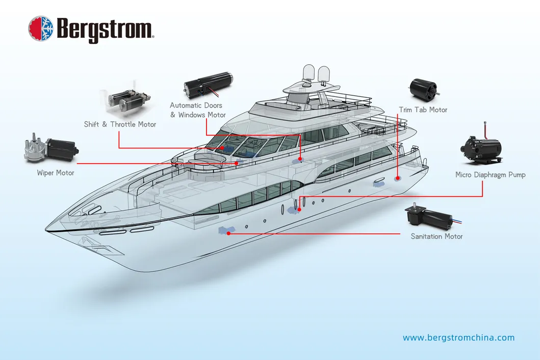 12V, 24V, 36V, 48V up to 1,000W Outboard boat motor dc trim motor tilt motor electric motor oil pump motor BZY103 -04