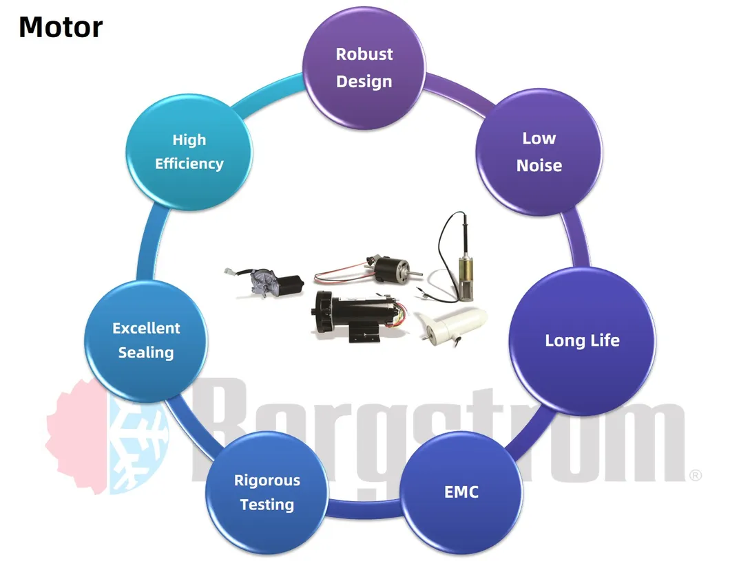 12V, 24V, 36V, 48V up to 1,000W Outboard boat motor dc trim motor tilt motor electric motor oil pump motor BZY77 -0401