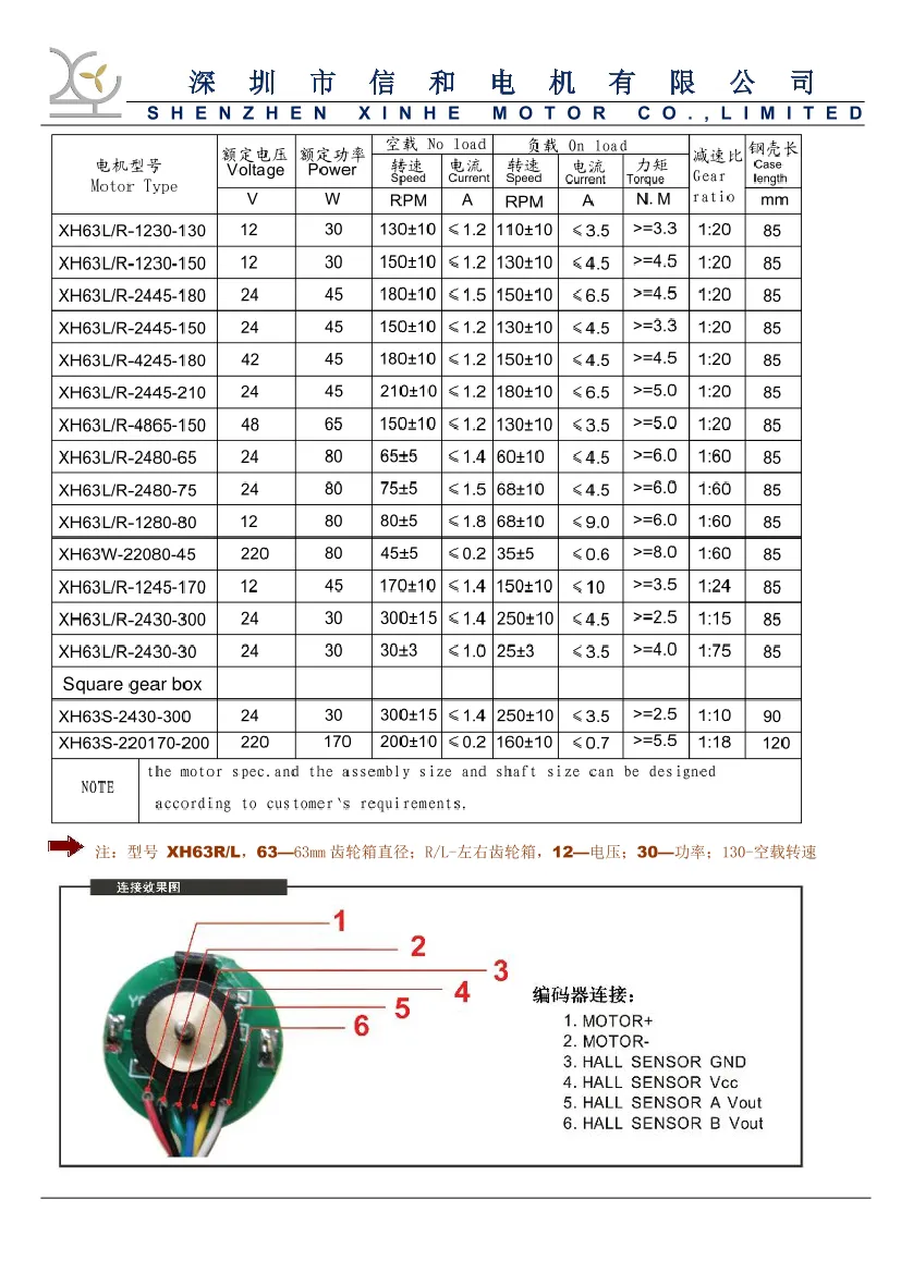12V 24V 48V 60W High Torque DC Worm Gear Motor for Slide Roller Door