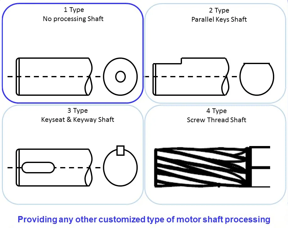 12volt 24volt 40volt 48volt 80zyt4 High Torque Electrical DC Planetary Gear Motor Sewing Machine Motor for Window Opener