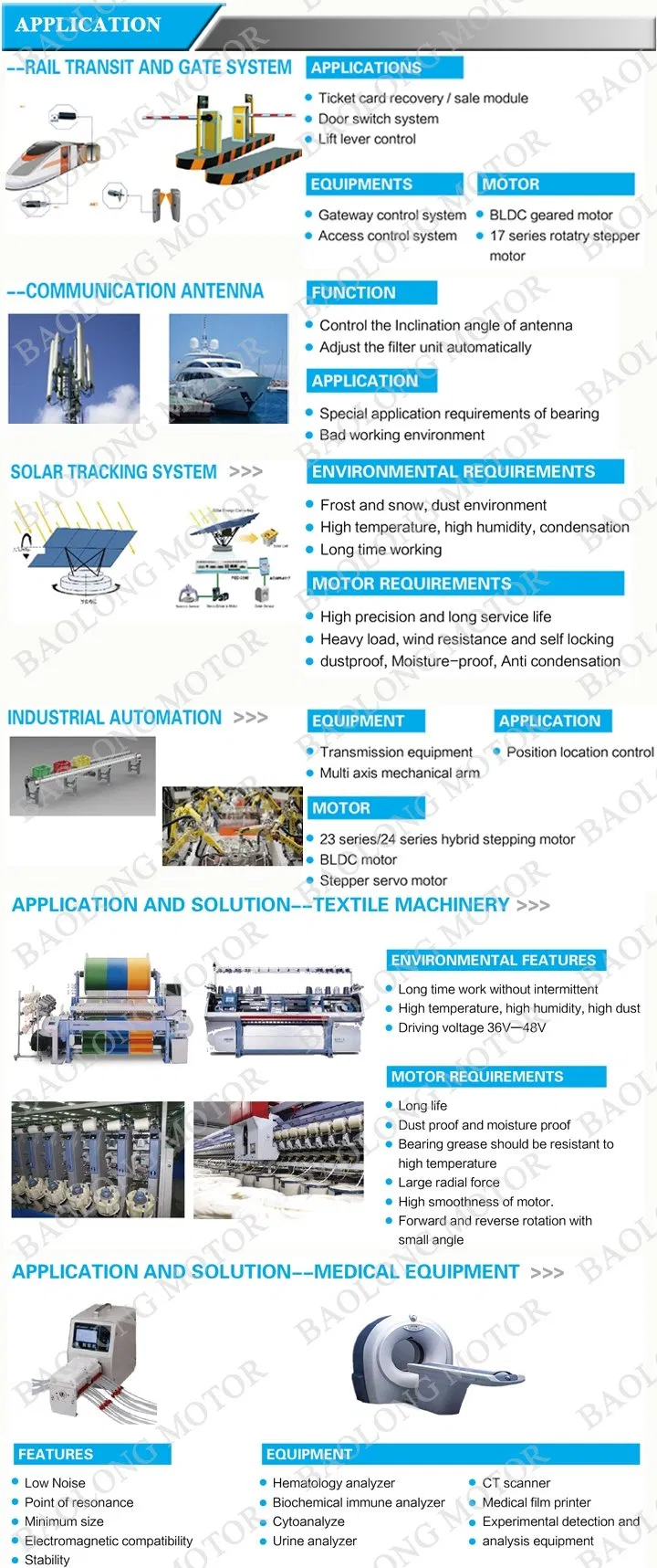 16HY3401 2-Phase 1.8deg Step Motor for Robot (39mm X 39mm)