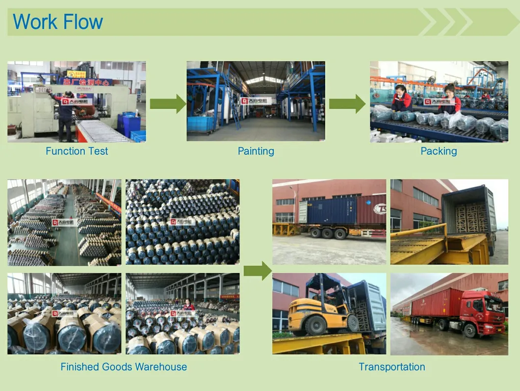 200kw/270HP Ye2-355m2-6 High Efficiency Three-Phase Asynchronous Electric Motor