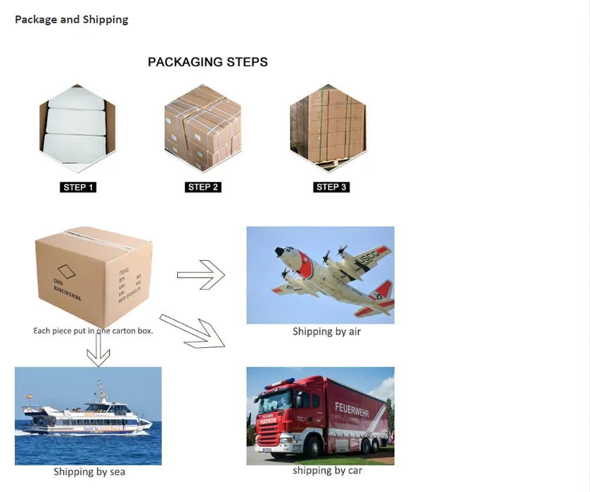 200W 50Hz Air Conditioning Electric AC Fan Motor for Air Energy Heat Pump Units