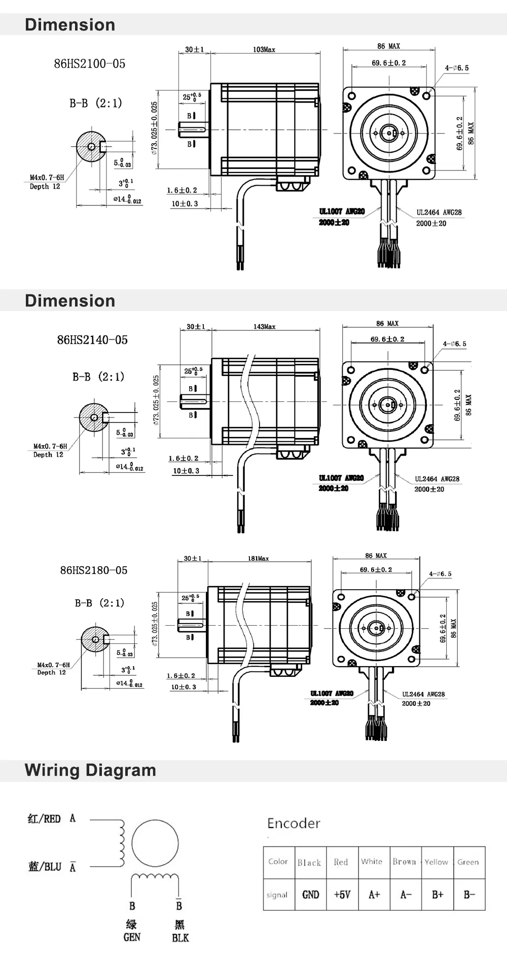 2020 High Popular 4nm 2phase Close Loop Stepper Motor and Driver for Robot Machine