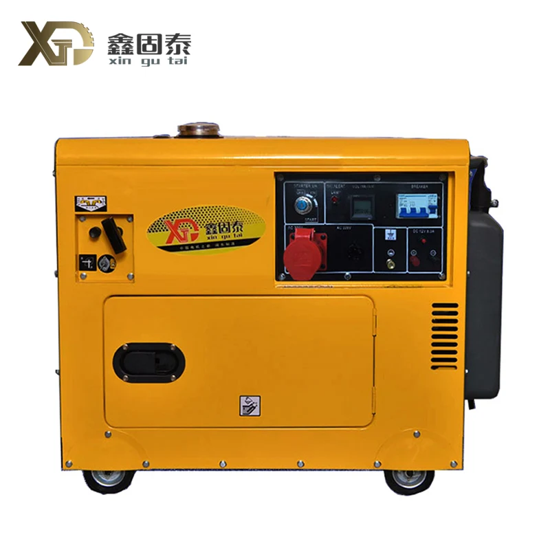 The application of Gasoline Generator