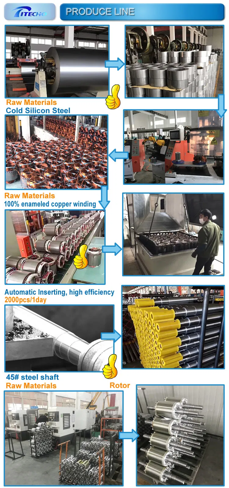 270HP 200kw Motores 8p Low Speed Ye2-355L2-8