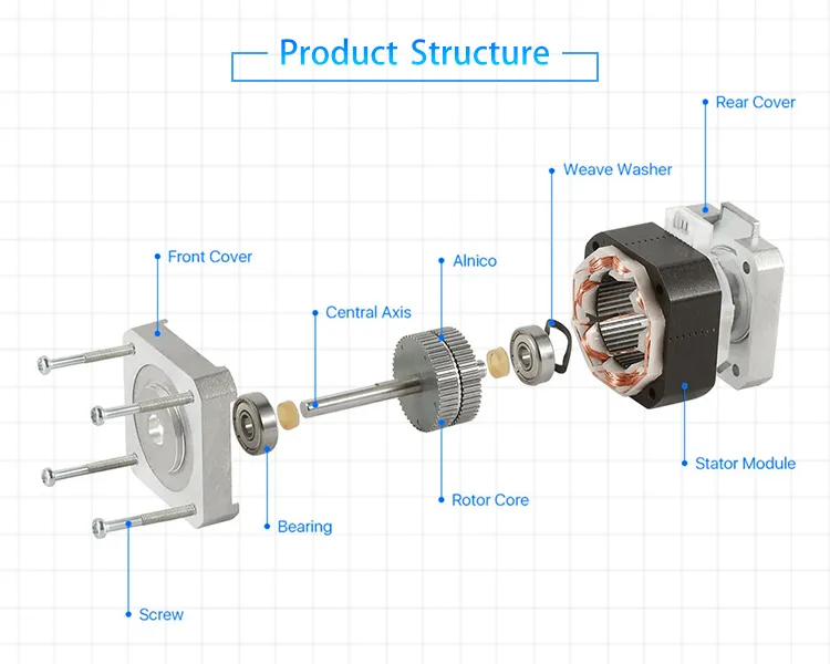 3.0n. M 57X57X100mm NEMA23 Stepper Motor 3.0A CNC Stepper Motor