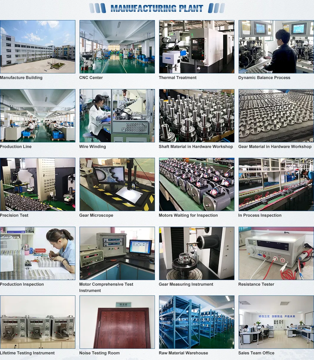 32mm Shaft 2.0kw AC Gear Motor Three Phase High Power Horizontal Type for Machines