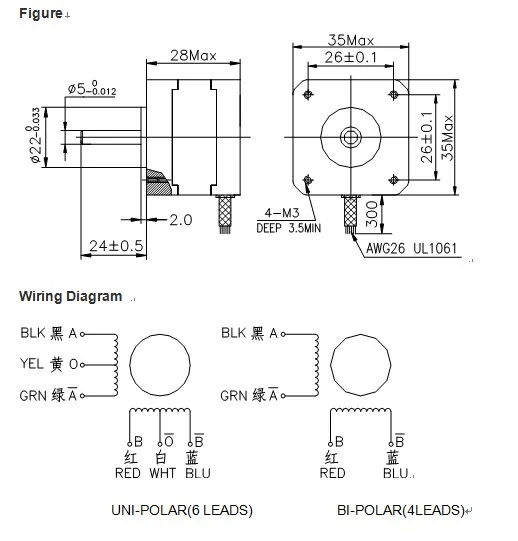 35hm NEMA14 9n. Cm 0.8A 0.9 Degree Step Motor