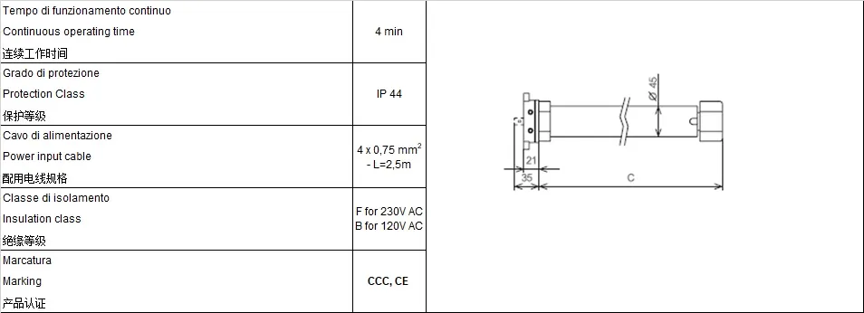 35mm/45mm/59mm/92mm Tubular Motor for Roller Shutter and Rolling Garage Door