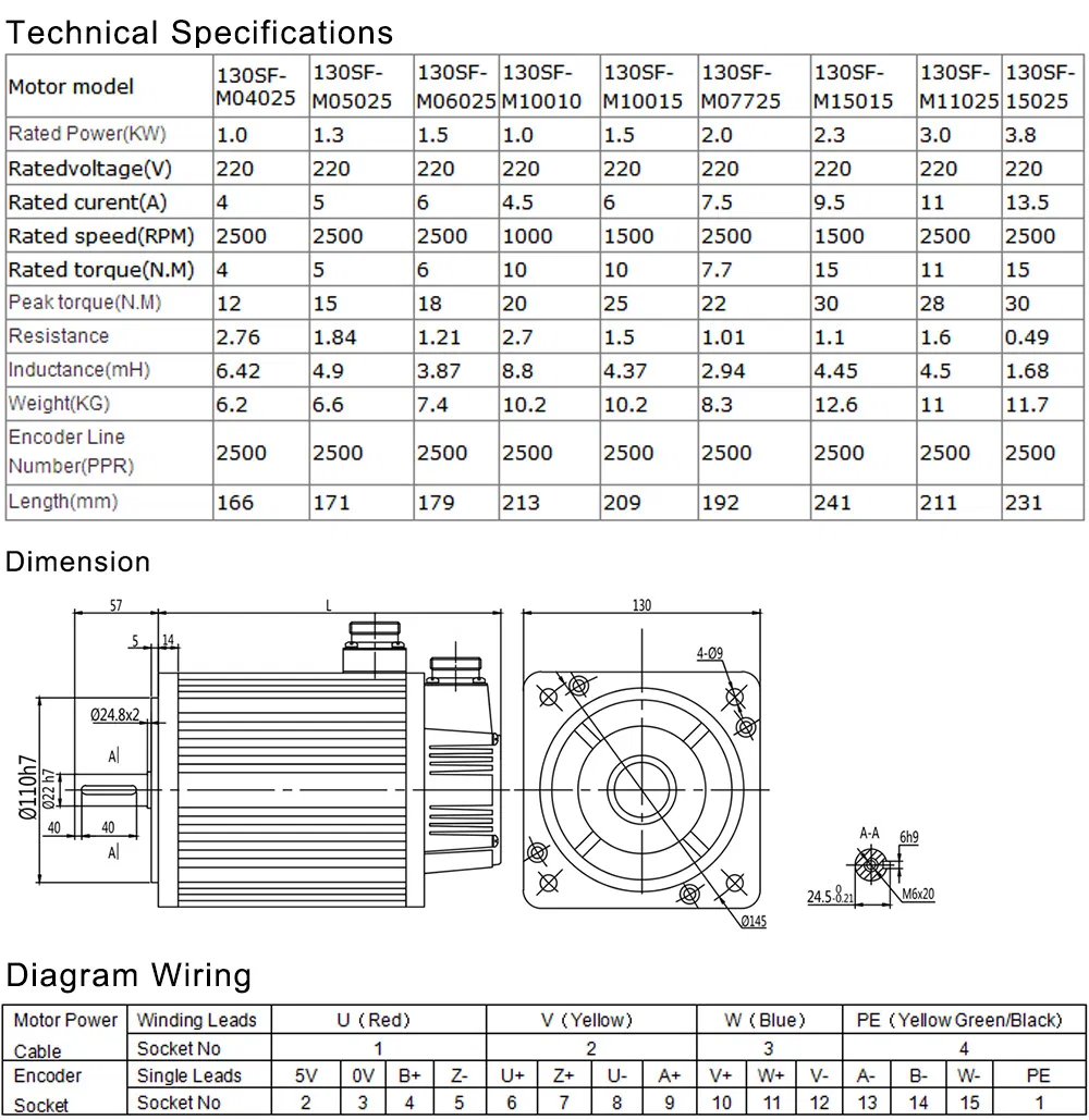 3phase 220V 1.5kw 6nm, AC Servo Motor, DC Motor, Gear Motor, Brake Motor with Driver for CNC Equipment