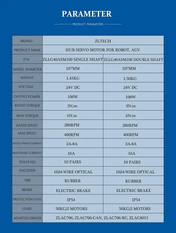 4.0inch 24V 100W 3n. M 280rpm Low Speed High Precision 50kg Load Brushless DC Hub Servo Motor with 1024-Wire Optical Encoder for Mobile Robot Agv