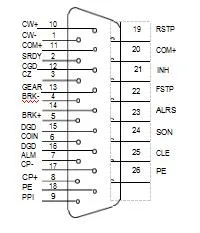 400W AC220V Kewei Ks2 Series General AC Servo Drive with 4 Control Modes