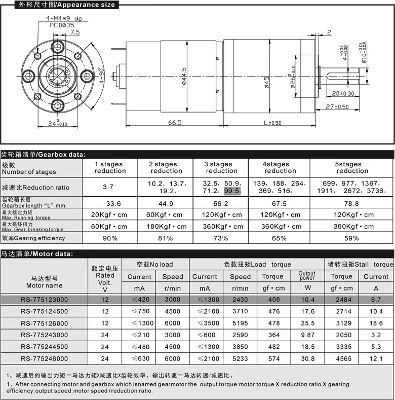 45mm DC12V 24rpm Micro Gear Motor Box High Torque Adjustable Electric Motor Speed Reduction Gearbox