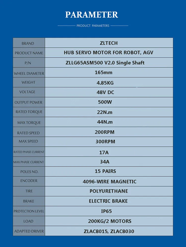 6.5inch 48V 500W 22n. M Torque 200kg Load 200rpm Low Speed High Precision PU Tire Brushless DC Hub Servo Motor with Encoder for Mobile Robot