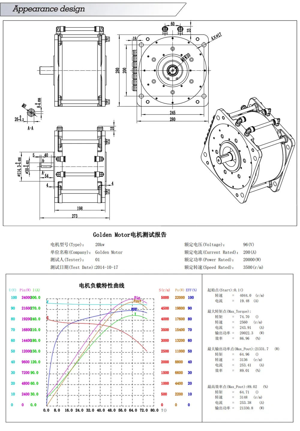72V 20KW Electric car hub motor with CE
