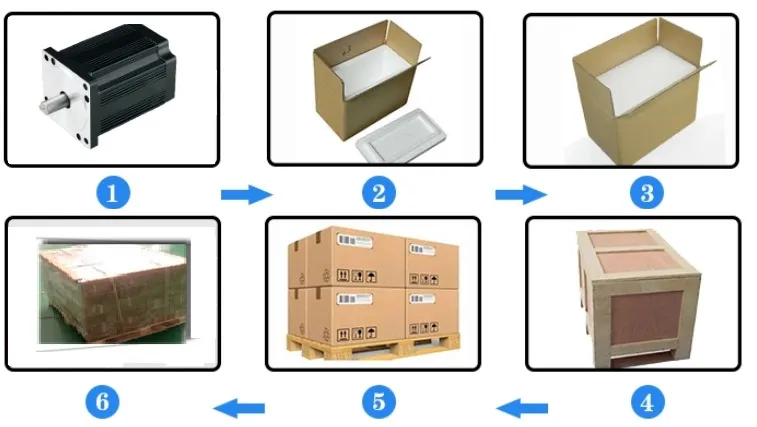 86HS Name 43 High Speed Electric Trolley Motor Kits 2 Phase Stepper Motor