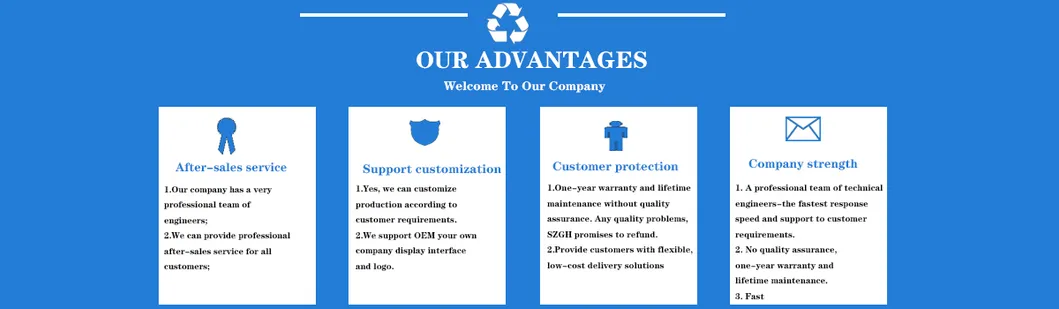 AC CNC 750W Servo Motor and Driver with Best Price