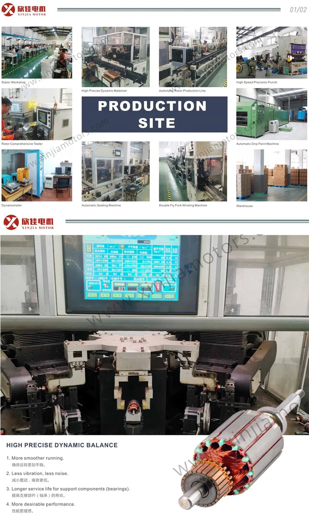 AC Motor DC Motor Electric Processor Motor High Speed Motor for Kitchen Application Hc7020