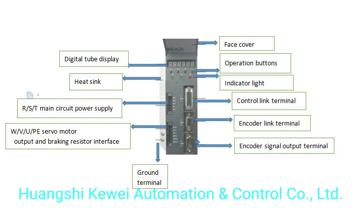 Comes with Photoelectric Encoder, Closed-Loop Control System, 2kw Kewei Ks2 Series Universal Servo Driver