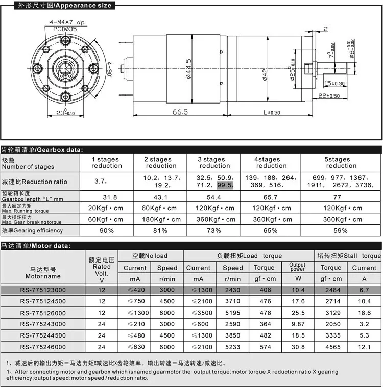 DC 12V 238rpm 42mm Diameter 9.5kg. Cm High Torque Planetary Gear Box Motor Speed Reducer Motor