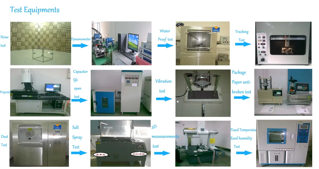 Electric Brushless DC Motor for Commercial Blender with 500W High Power