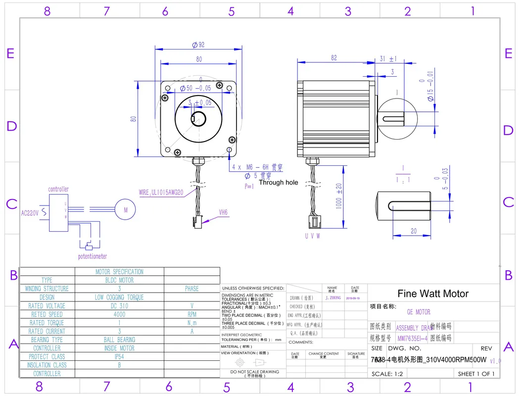 Electric Brushless DC Motor for Commercial Blender with 500W High Power