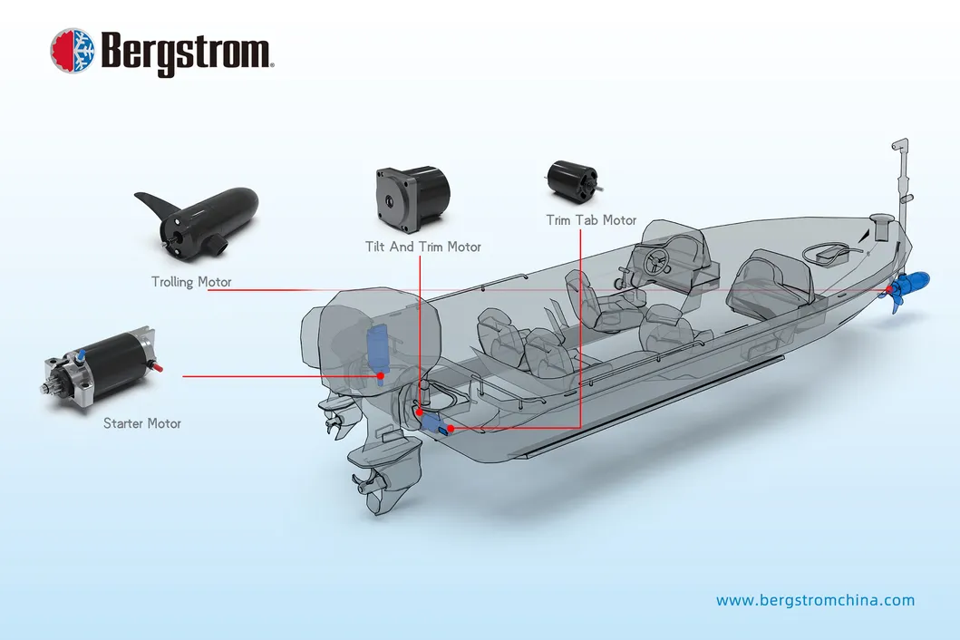 Electric motor dc motor actuator motor 12V DC 350W for Oil Pump BZY65 -0101
