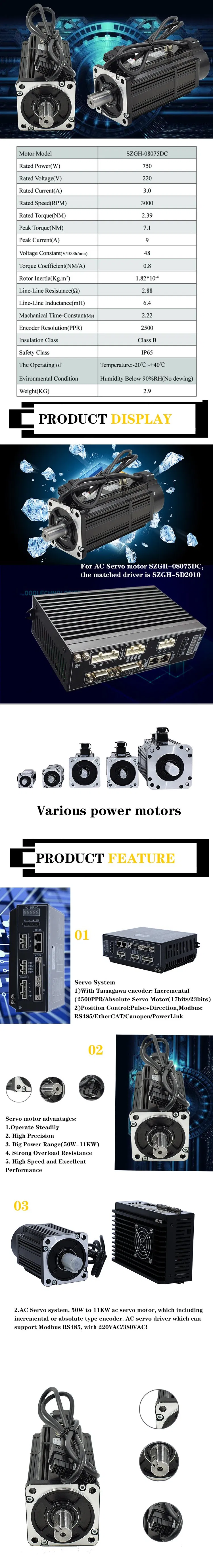 Electric Motor System 750W AC Synchronous Motor Torque Control Driver for Drilling Machine Parts