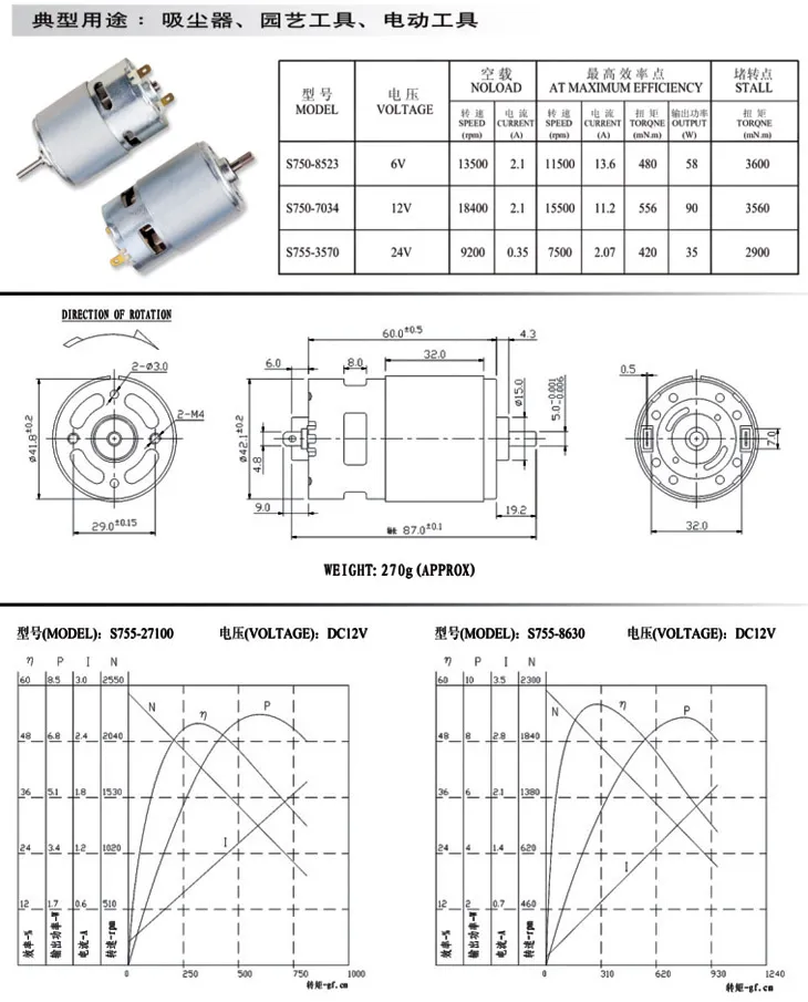 Electrical PMDC Micro Brushed Motors for Sanding Machine/Cosmetology Appratus