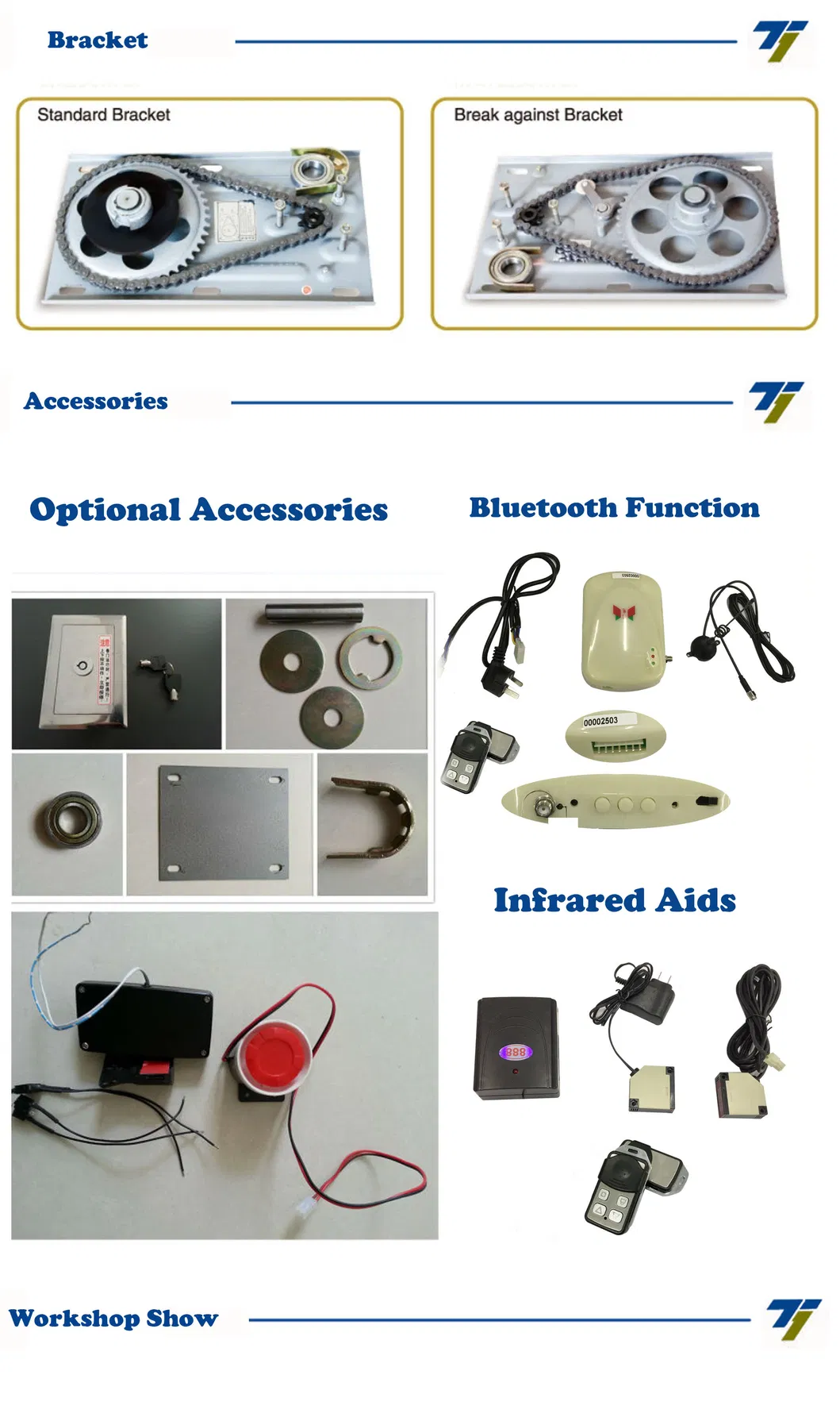 Garage Door Motor Roller Shutter Door Side Door Motor with Strong Lifting