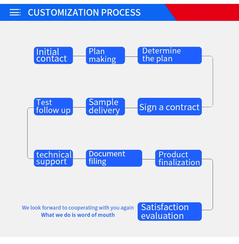 Good Quality Permanent Magnet High Power Electric Tattoo Motors Micro Mini 19*28mm 12V Coreless/Hollow Cup Motor DC Motor with Brushed/Brush/Brushes