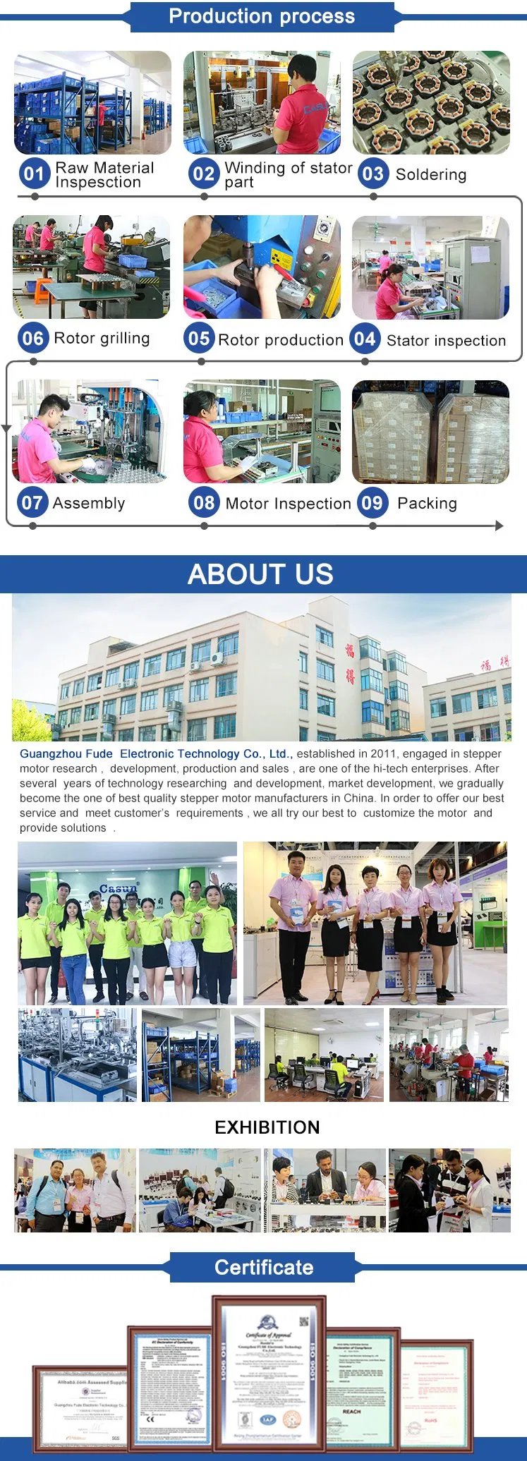 Hot Sale NEMA 11 High Speed Captive Stepper Motor