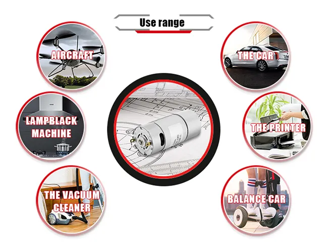 Household appliances big torque DC gear electrical motor