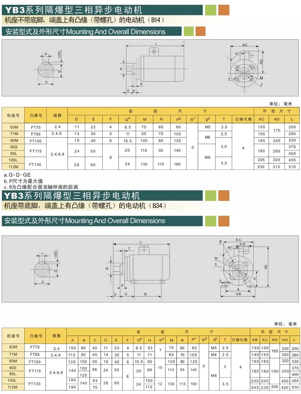 IEC Standard 8 Pole Asynchronous Low Voltage Ie3 Explosion Proof Motor Ybx3 Series 3 Phase Induction Motor