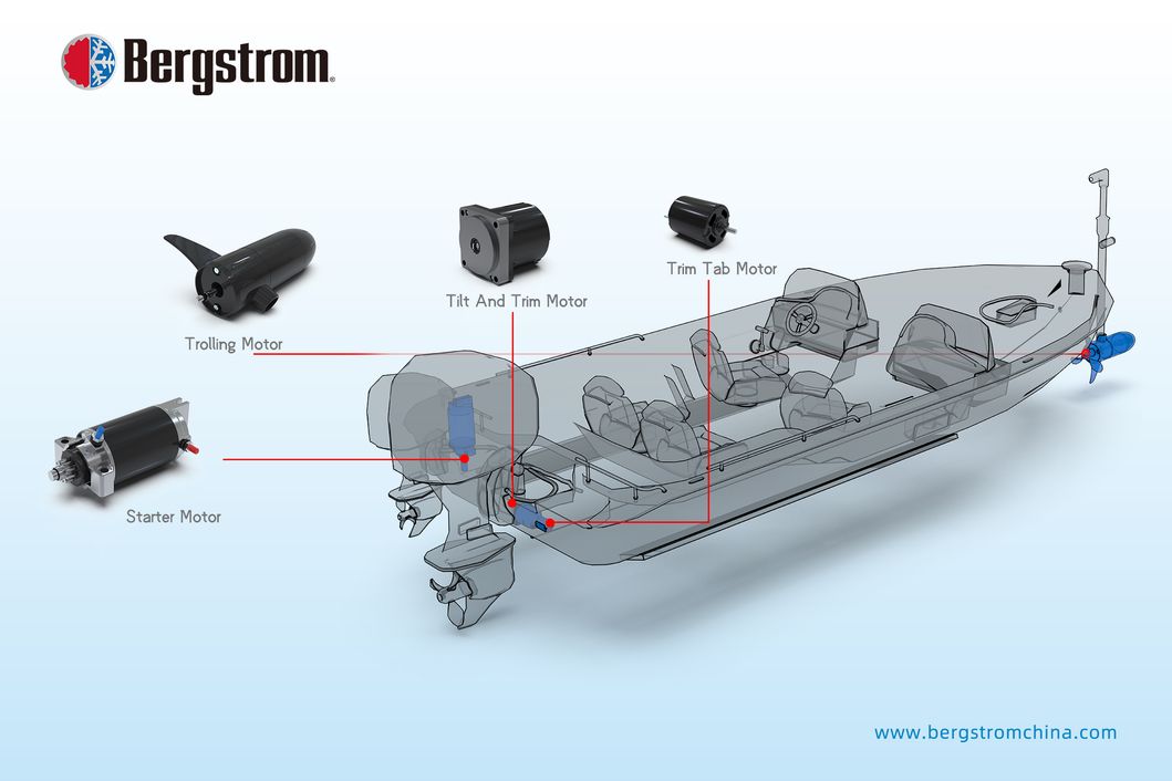 IP55 up to 200W electric dc motor actuator motor 12V, 24V for oil pump BZY41A -0401
