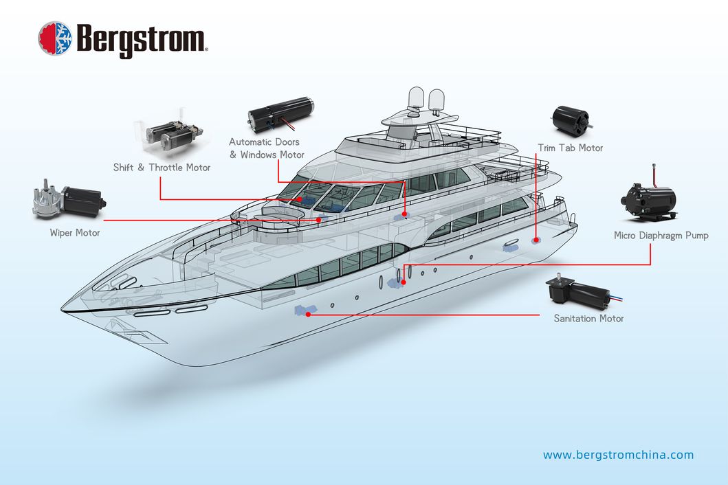 IP55 up to 200W electric dc motor actuator motor 12V, 24V for oil pump BZY41A -0401