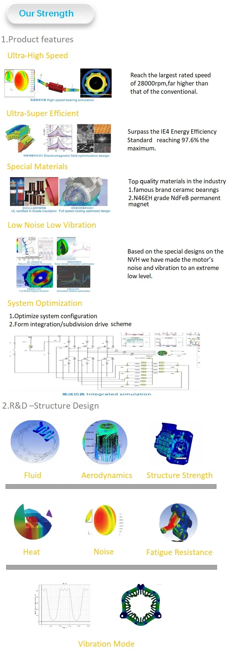 IP67 High Ingress Protection Level Permanent Magnet DC Motor
