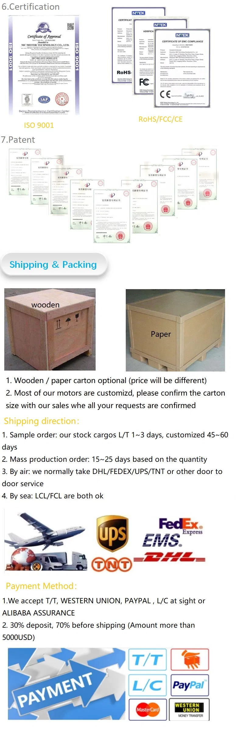 IP67 High Ingress Protection Level Permanent Magnet DC Motor