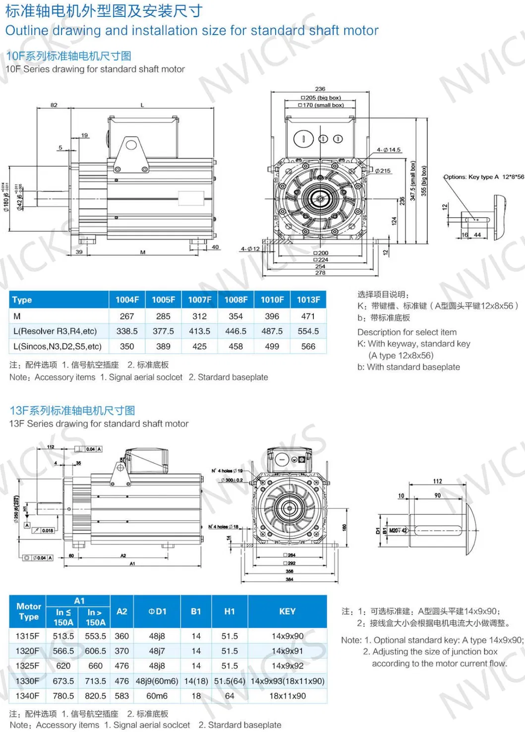 Italy Phase Servo Motor PLC Programming 1004f 1005f 1007f 1008f 1010f 1013f 1315f 1320f 1325f 1330f