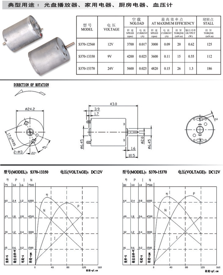 Long Life Time DC Electrical Mini Micro Motor for Gardening Tools with EMC/RoHS