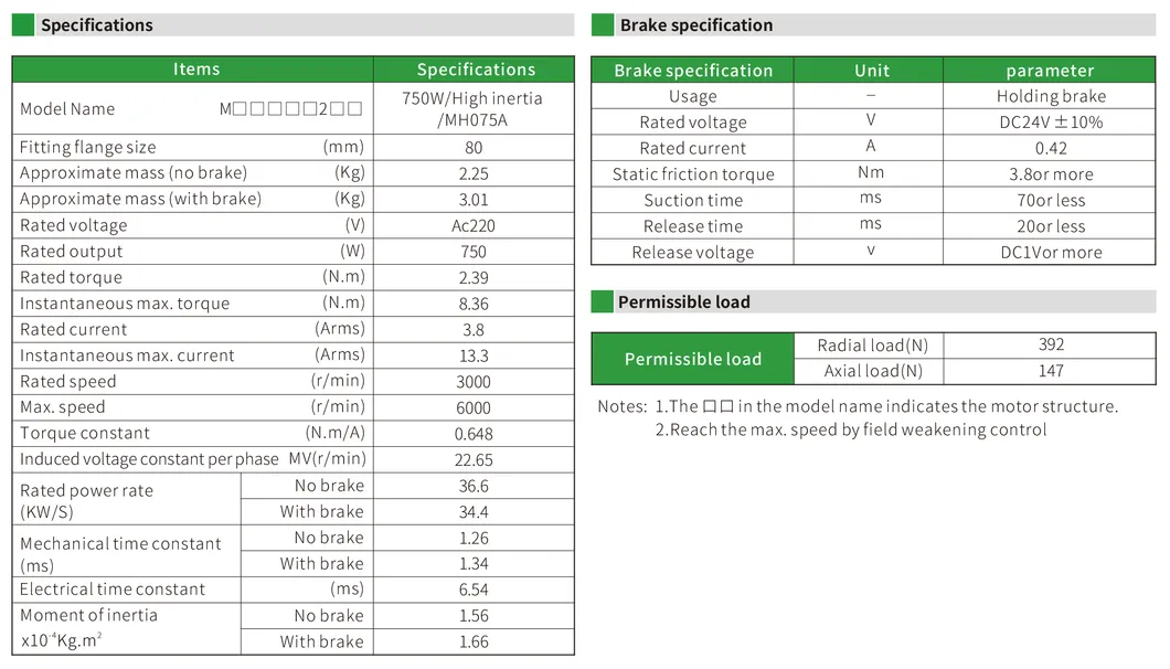 Mh040A 60mm 400W AC220V Servo Motor for 3D Printer Servo Motor