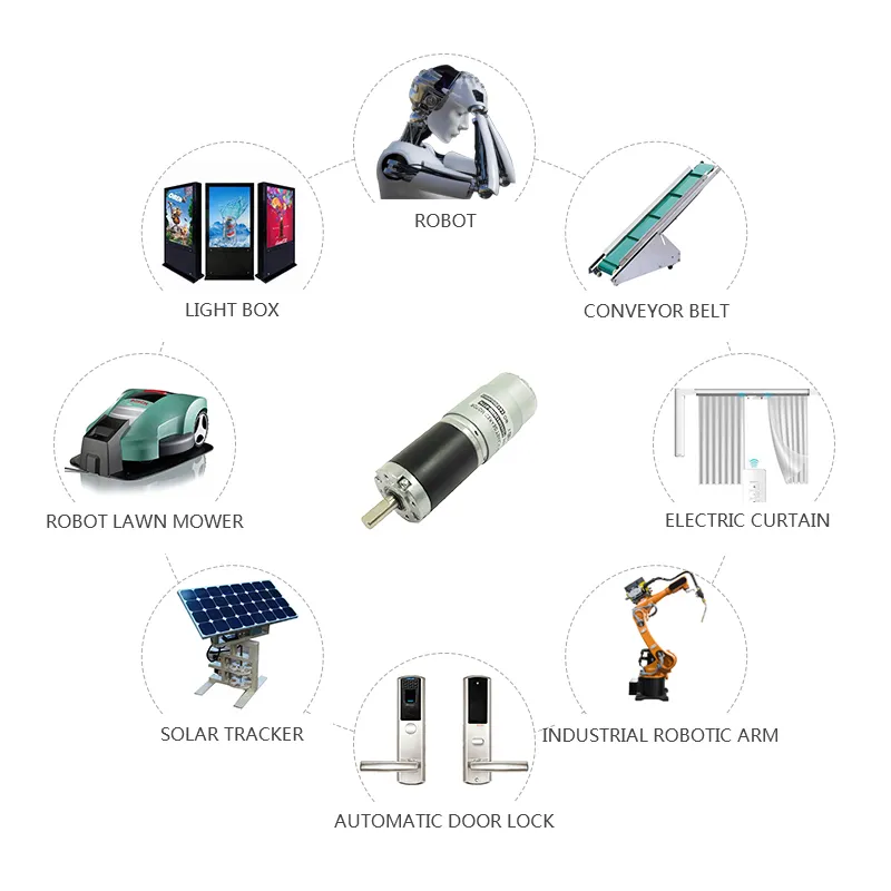 Mini DC 12V 24V 36mm 100rpm 500 Rpm Planetary Gear Motor for Automatic Door