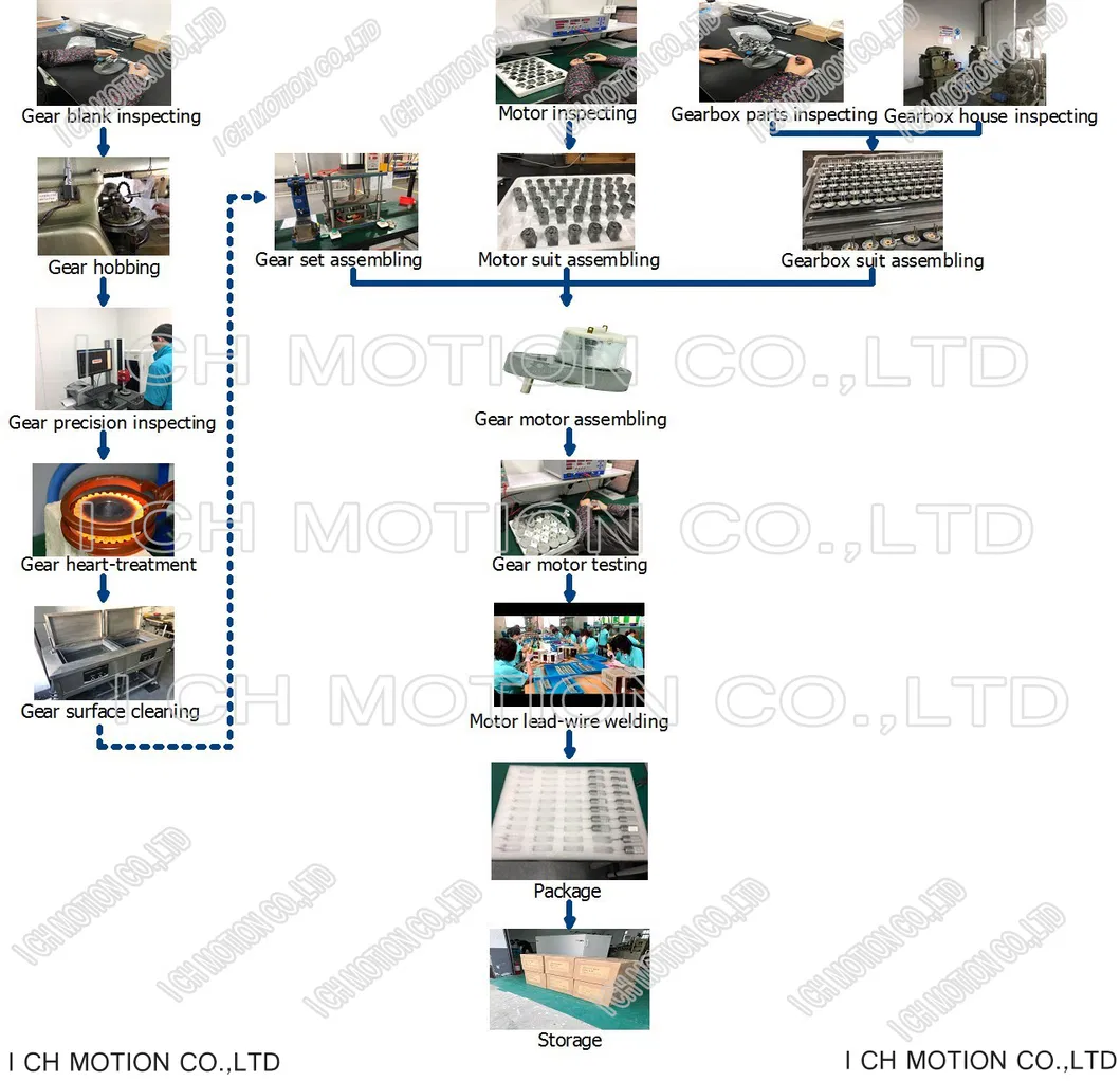 N20 Plastic Gearbox Micro Gear Motor 2.4V 3V 6V 50rpm 70rpm for Smart Electric Door Lock