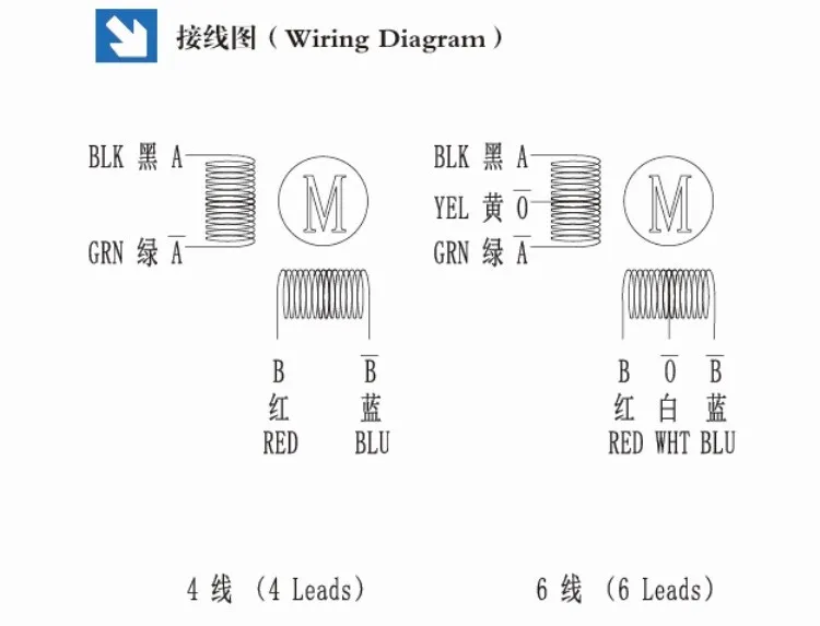 NEMA 11 Stepper Motor 28HS28-0604 Hybrid Stepping Motor