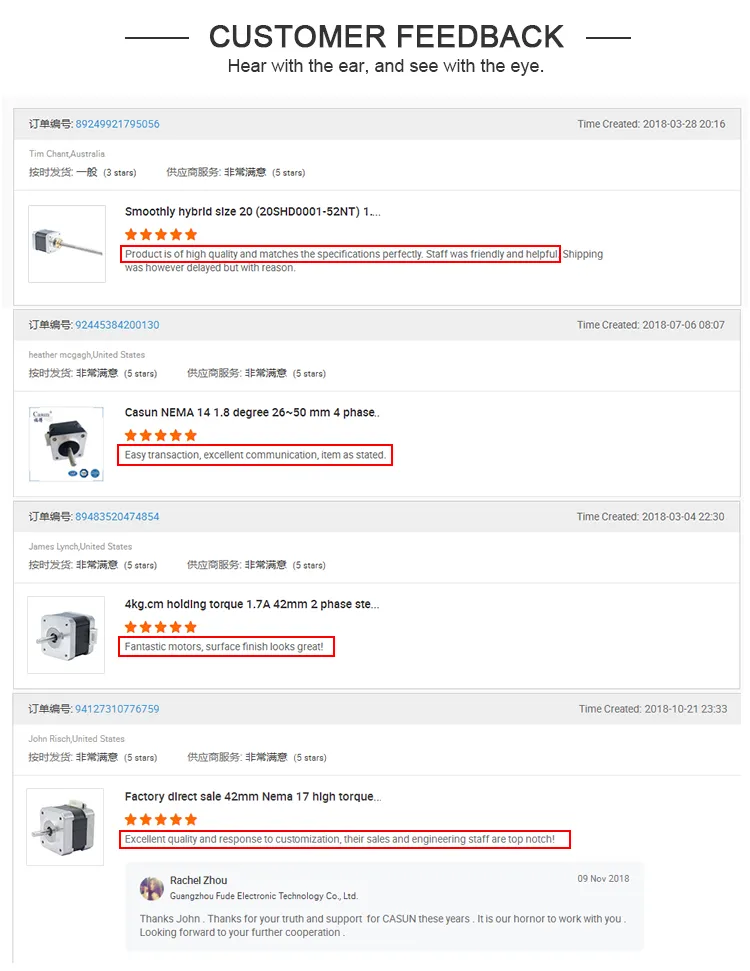 NEMA 16 39 mm 1.8 Degree Hybrid Stepper Motor (39SHD0609-25)